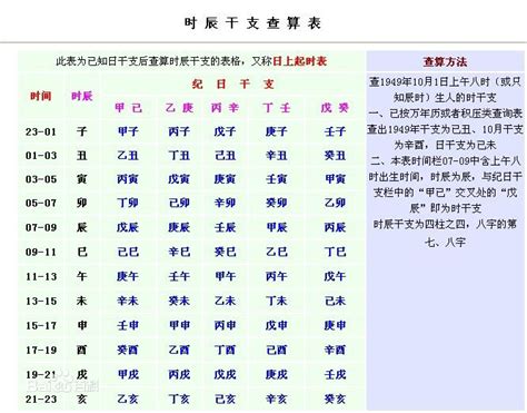 八字强弱计算|八字身强身弱查询表,八字硬弱免费查询,八字强弱自动计算